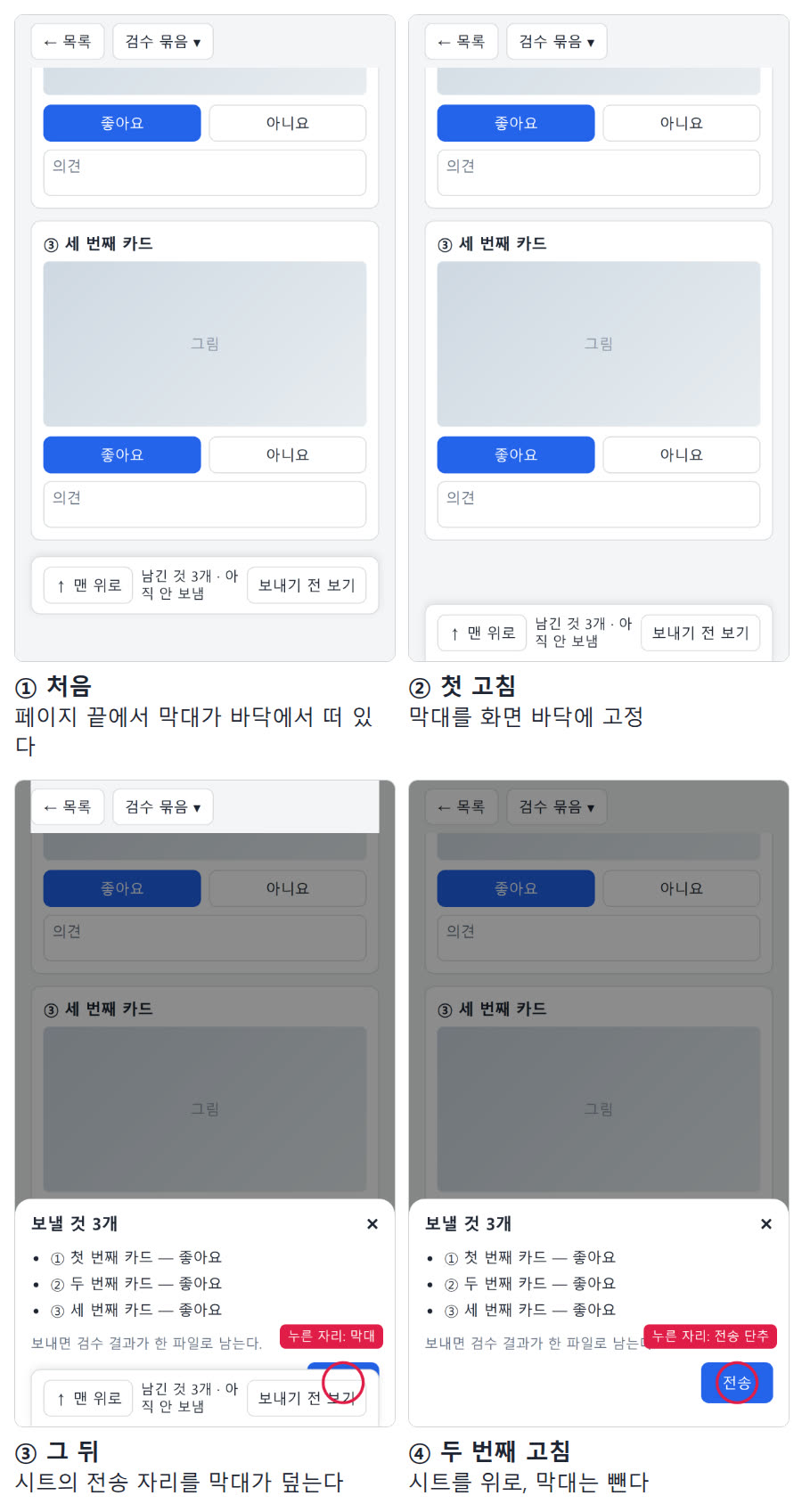 폰 화면 네 장, 두 줄로. 첫 장은 페이지 끝에서 아래 막대가 바닥에서 조금 떠 있다. 둘째 장은 막대가 화면 바닥에 붙어 있다. 셋째 장은 아래에서 올라온 '보낼 것 3개' 시트의 전송 단추 자리를 막대가 덮고 있고, 빨간 동그라미가 '누른 자리: 막대'라고 적혀 있다. 넷째 장은 막대가 없고 시트의 파란 전송 단추가 보이며 '누른 자리: 전송 단추'라고 적혀 있다.